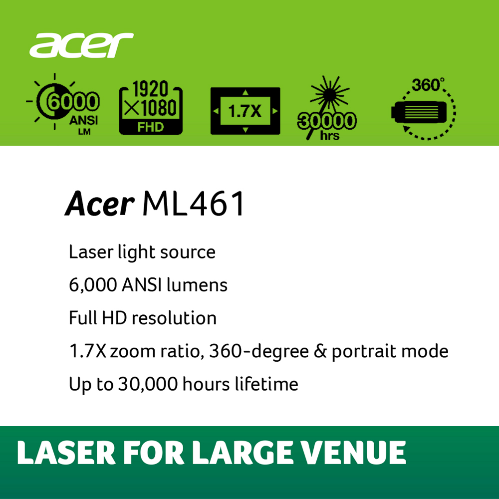 Acer ML461 รูปที่ 3